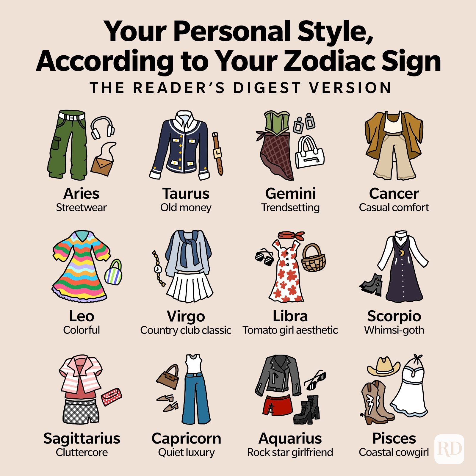 Discover the Poetry Style That Matches Your Astrology Sign