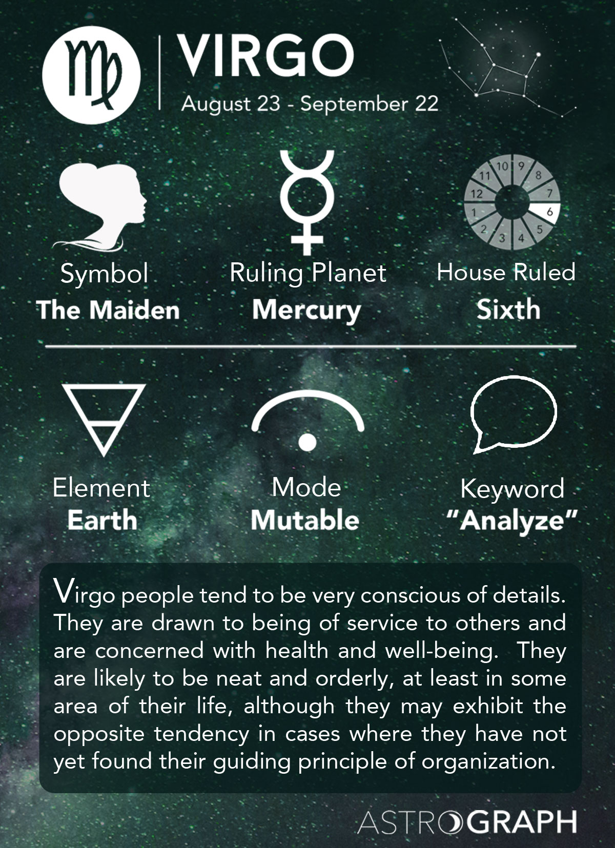 Unlocking Your Virgo Birth Chart： Traits and Insights Revealed