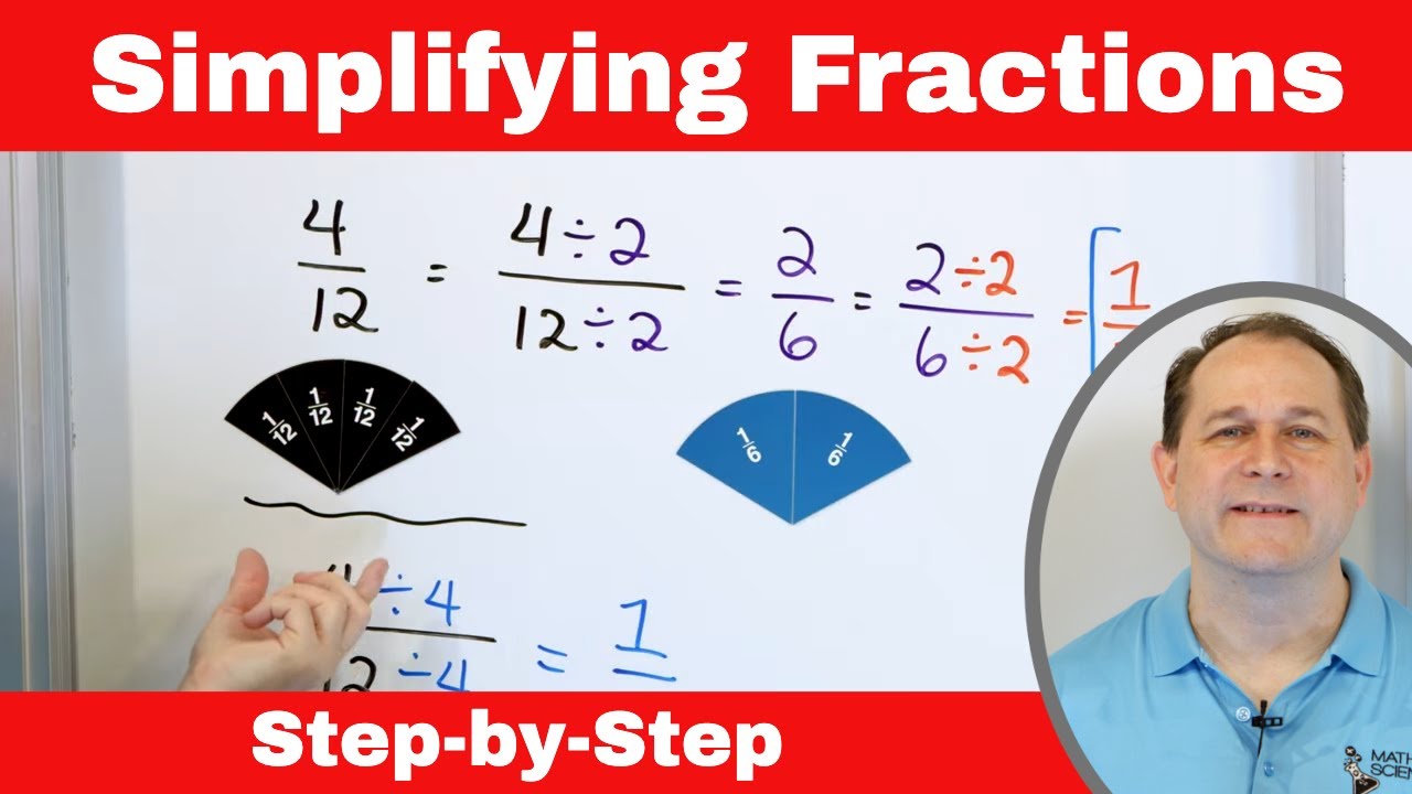 Simplifying 22211： Step-by-Step Guide to Lowest Terms