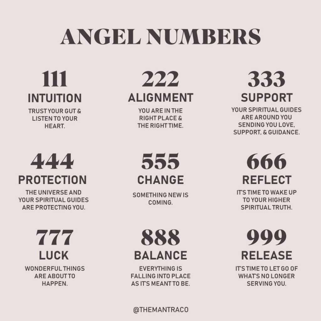 Angel Numbers Index： Discover the Meaning of Every Angel Number