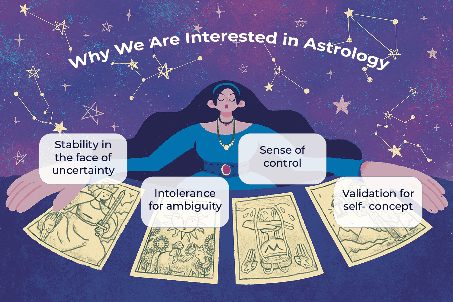 Astrology in the Classroom： Tools and Techniques for Modern Education