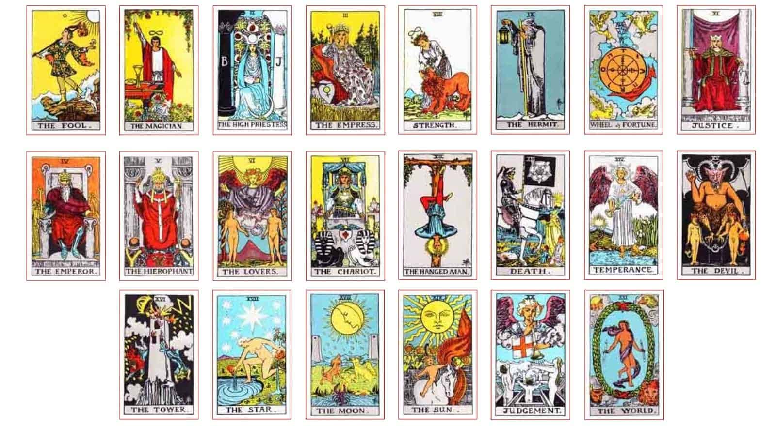 Your Complete Tarot List： Discover Every Cards Unique Meaning