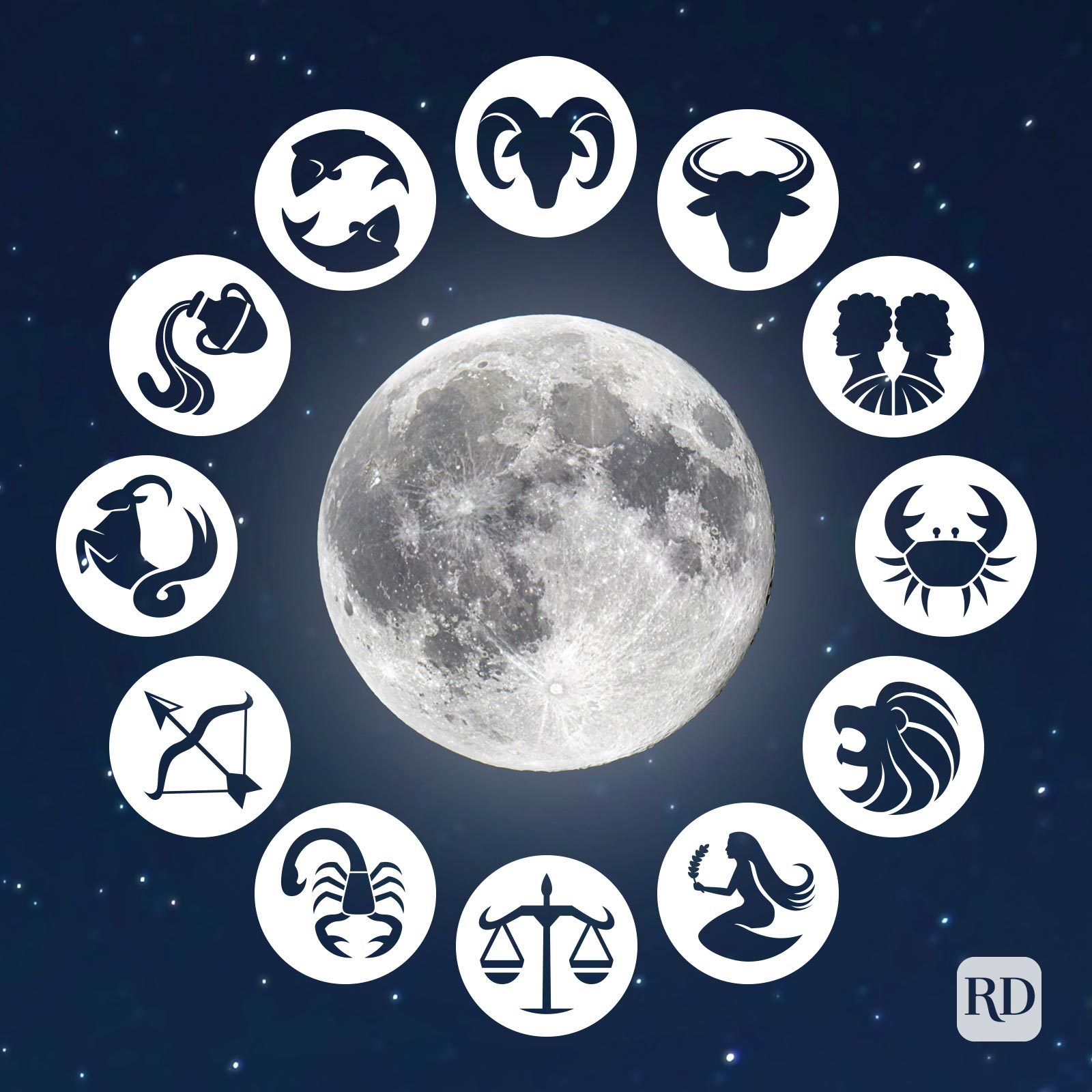 How the Full Moon Impacts Your Horoscope and Zodiac Sign