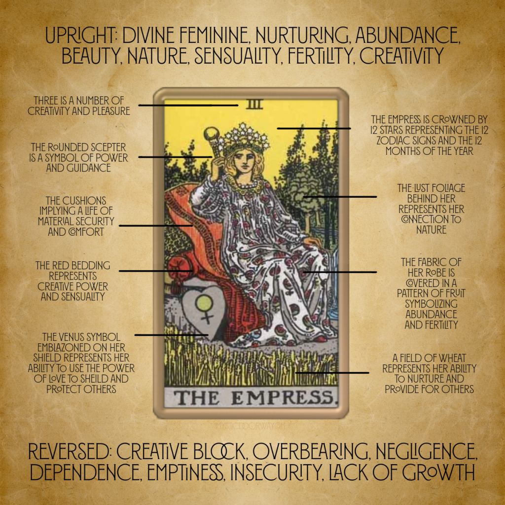 Regal Figure on a Tarot Card: Discover the Meaning of The Empress