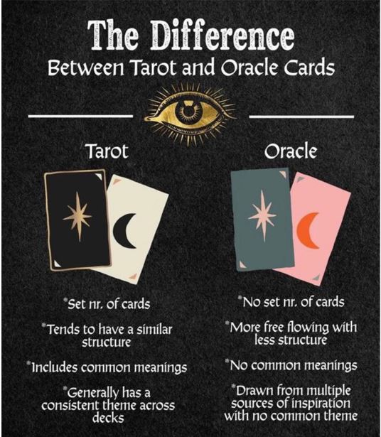 oracle vs tarot