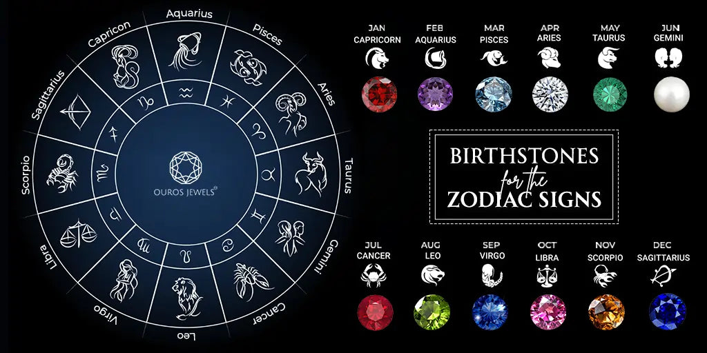 The Ultimate Guide to Astrological Signs and Their Birthstones