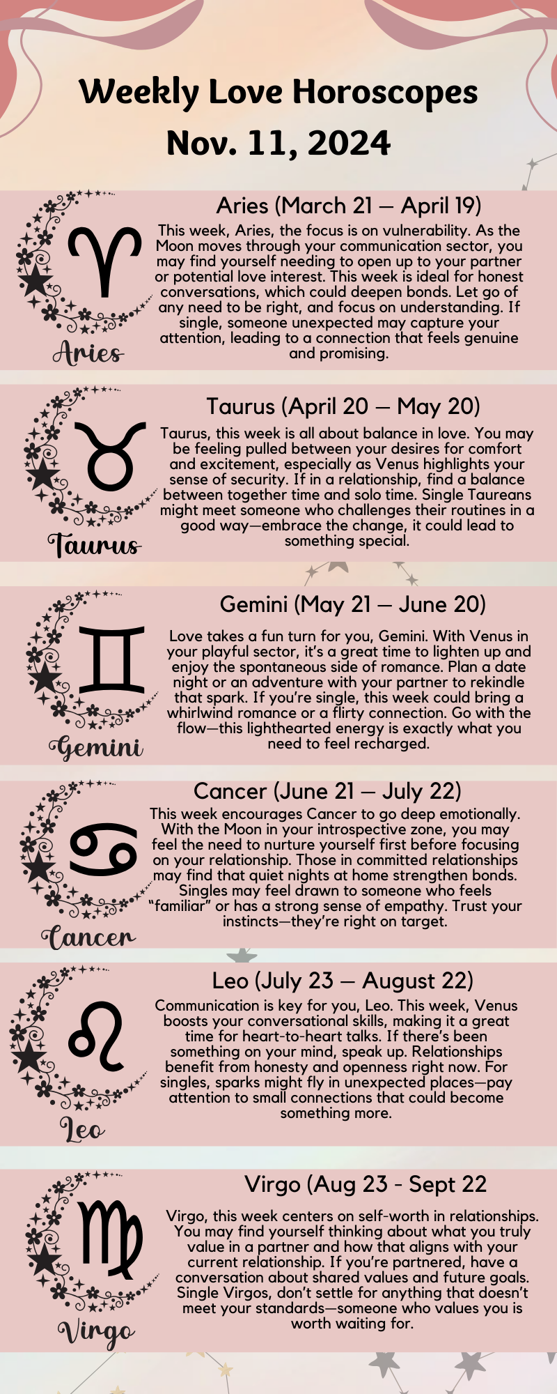 Next Weeks Virgo Love Horoscope: Key Insights into Your Love Life